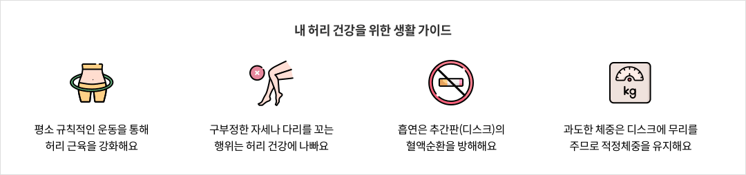 10-8-mz-img-04.png 내 허리 건강을 위한 생활가이드 - 평소 규칙적인 운동을 통해 허리 근육을 강화해요 / 구부정한 자세나 다리를 꼬는 행위는 허리 건강에 나빠요 / 흡연은 추간판(디스크)의 혈액순환을 방해해요 / 과도한 체중은 디스크에 무리를 주므로 적정체중을 유지해요