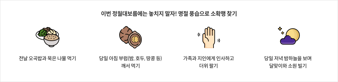 12-3-mz-img-04.png 이번 정월대보름에는 놓치지 말자! 명절 풍습으로 소확행 찾기 - 전날 오곡밥과 묵은 나물 먹기 / 당일 아침 부럼(밤, 호두, 땅콩 등) 깨서 먹기 / 가족과 지인에게 인사하고 더위 팔기 / 당일 저녁 밤하늘을 보며 달맞이와 소원 빌기