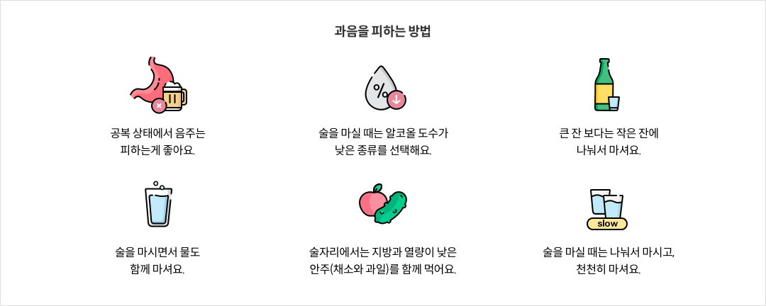 12-7-mz-img-04.png 과음을 피하는 방법 - 공복 상태에서 음주는 피하는게 좋아요 / 술을 마실 때는 알코올 도수가 낮은 종류를 선택해요 / 큰 잔 보다는 작은 잔에 나눠서 마셔요 / 술을 마시면서 물도 함께 마셔요 / 술자리에서는 지방과 열량이 낮은 안주(채소와 과일)를 함께 먹어요 / 술을 마실 때는 나눠서 마시고, 천천히 마셔요