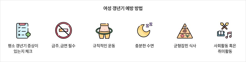 3-3-mz-img-04.png 여성 갱년기 예방 방법 - 평소 갱년기 증상이 있는지 체크 / 금주,금연 필수 / 규칙적인 운동 / 충분한 수면 / 균형잡힌 식사 / 사회활동 혹은 취미활동