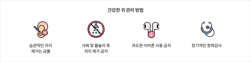 4-4_mz_img04.png 건강한 귀 관리 방법 - 습관적인 귀지 제거는 금물 / 샤워 및 물놀이 후 귀지 제거 금지 / 과도한 이어폰 사용 금지 / 정기적인 청력검사