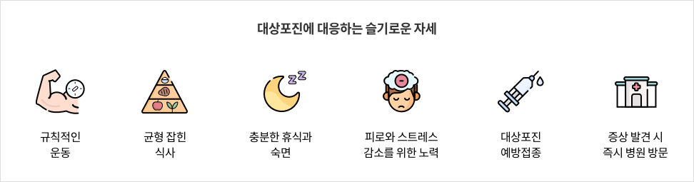6-1-mz-img-04.png 대상포진에 대응하는 슬기로운 자세 - 규칙적인 운동 / 균형 잡힌 식사 / 충분한 휴식과 숙면 / 피로와 스트레스 감소를 위한 노력 / 대상포진 예방접종 / 증상 발견 시 즉시 병원 방문