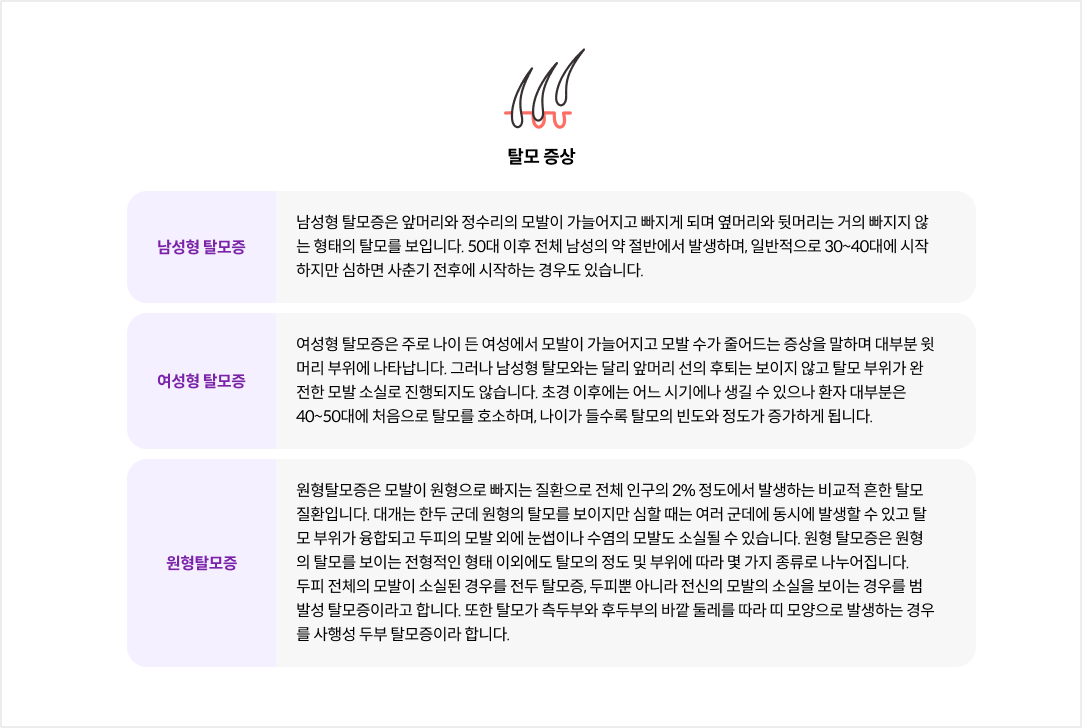 mgz_alopecia_img1_pc.png 탈모 증상