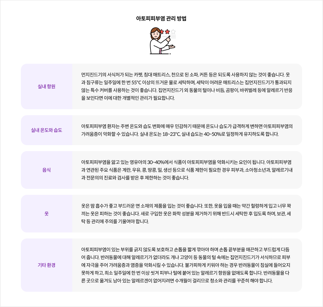 mgz_atopicdermatitis_img3_pc.png 아토피피부염 관리 방법