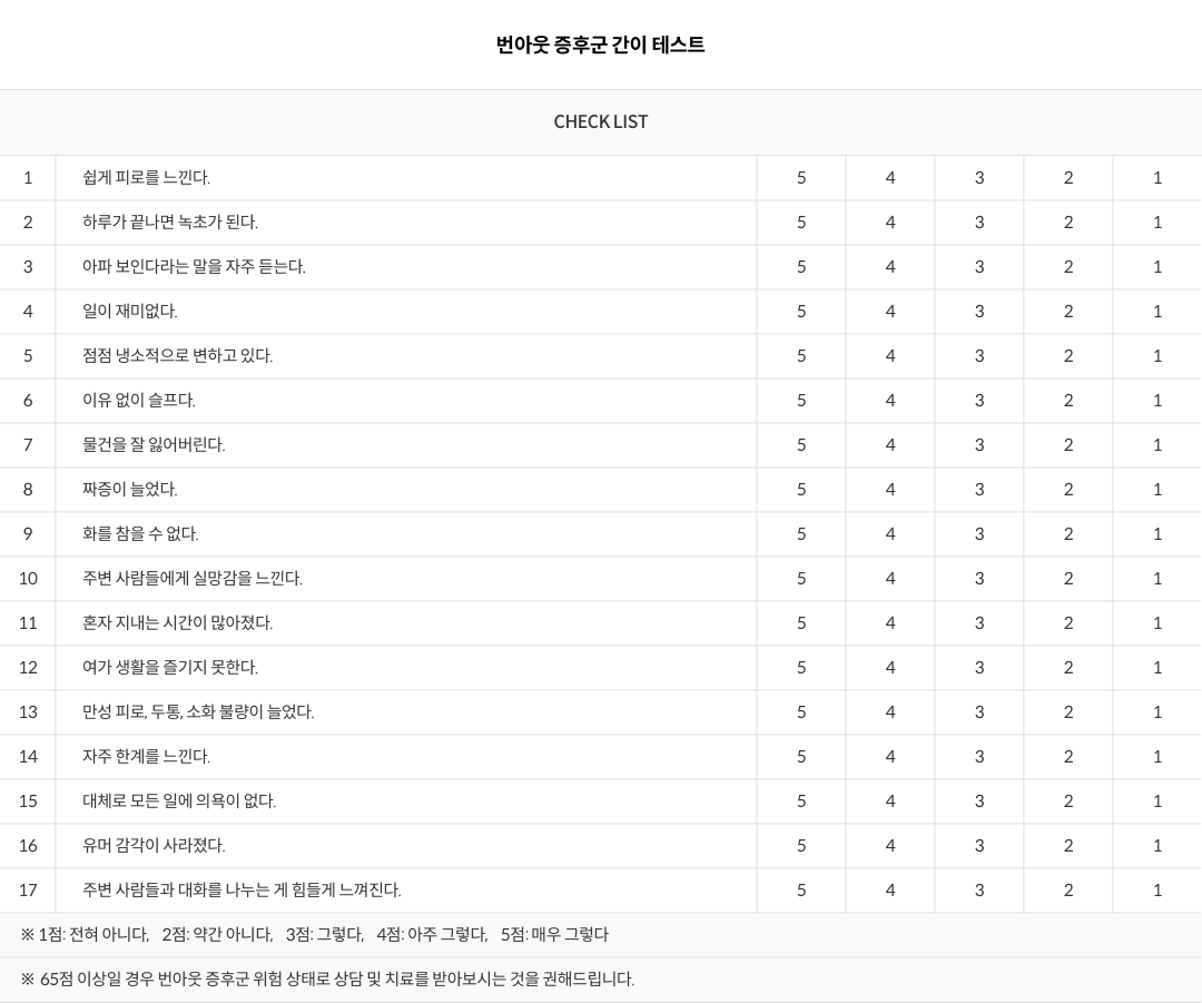 번아웃 증후군 간이 테스트