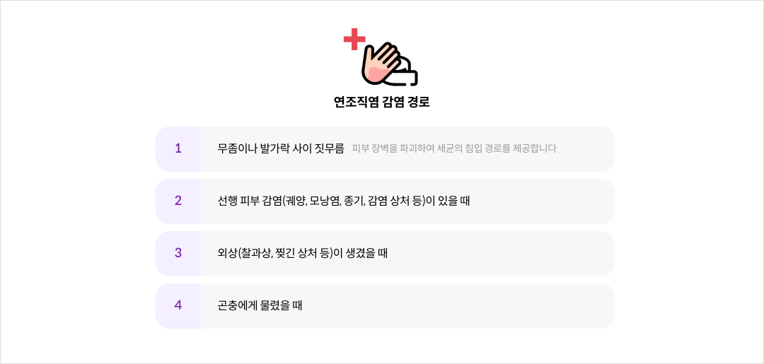 mgz_cellulitis_img2_pc.png 연조직염 감염 경로