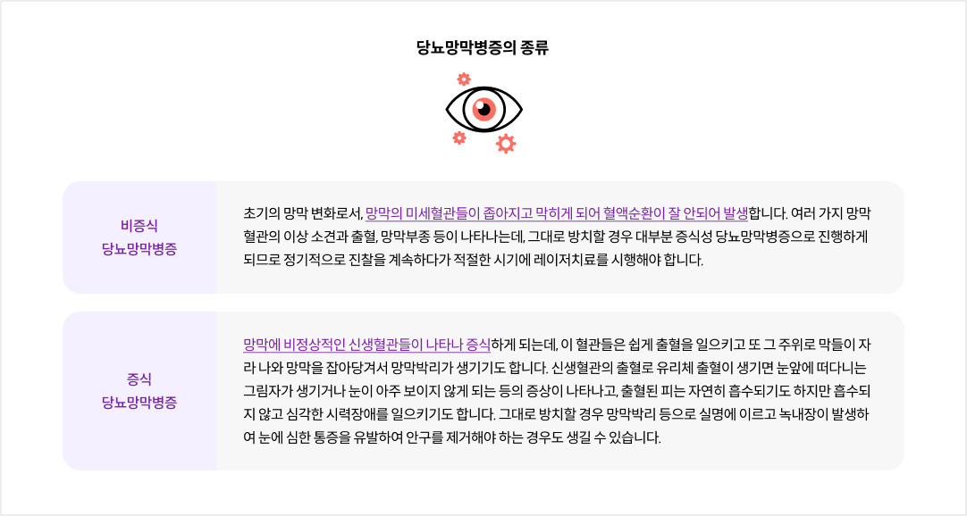 mgz_diabeticretinopathy_img3_pc.png 당뇨망막병증의 종류