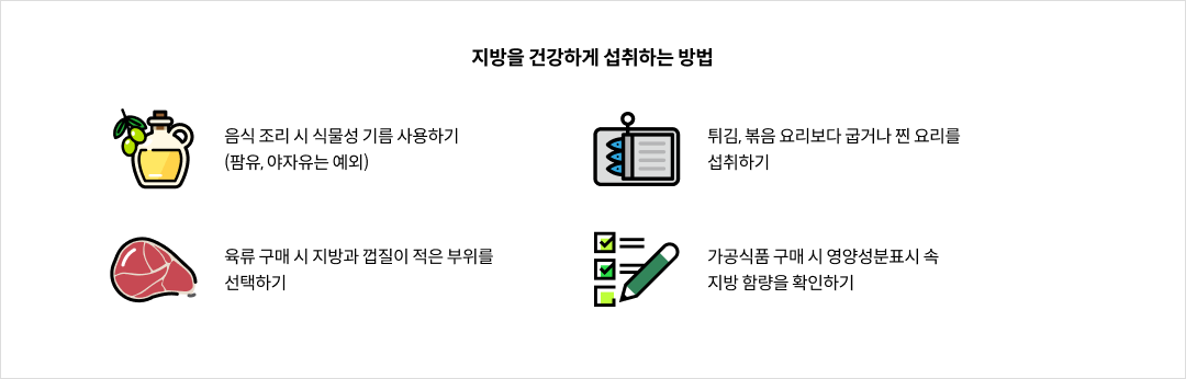 mgz_fat_img3_pc.png 지방을 건강하게 섭취하는 방법