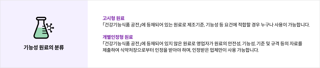 mgz_healthfunctionalfood_img3_pc.png 기능성 원료의 분류