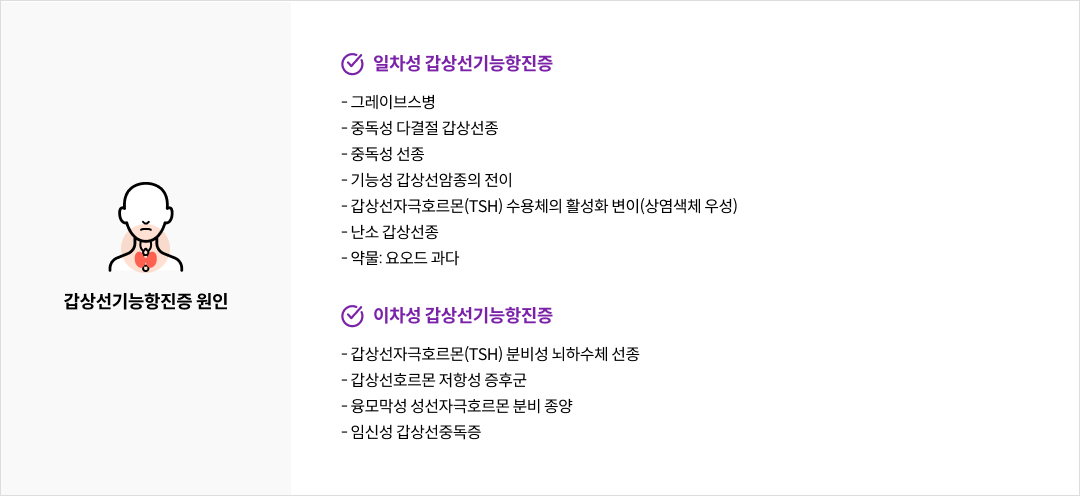 mgz_hyperthyroidism_img2_pc.png 갑상선기능항진증 원인