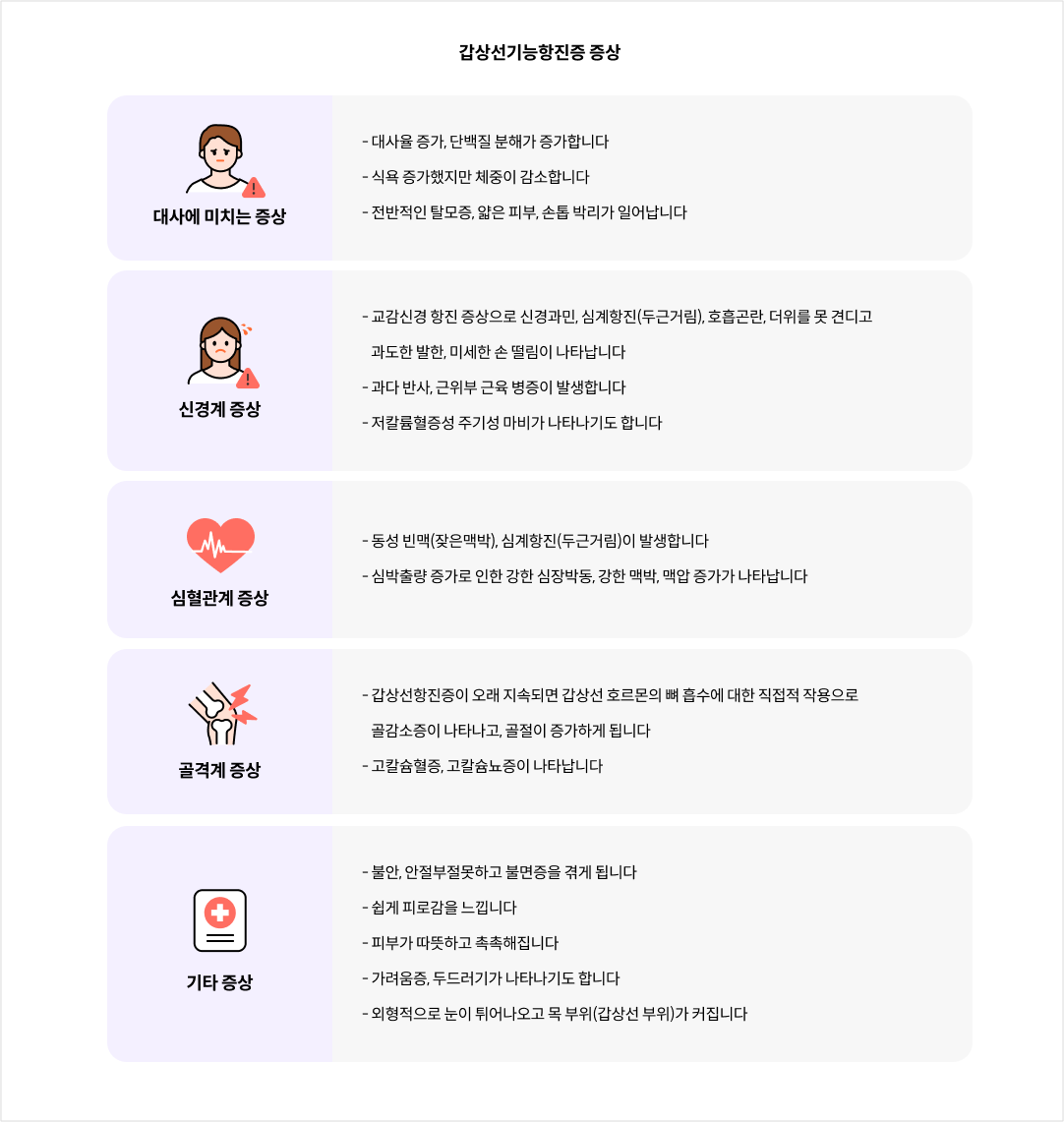 mgz_hyperthyroidism_img3_pc.png 갑상선기능항진증 증상