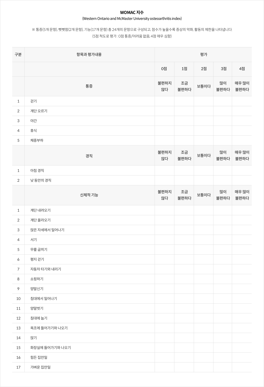 mgz_msm_img7_pc.png WOMAC 지수
