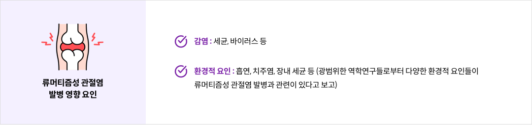 mgz_rheumatoidarthritis_img3_pc.png 류머티즘성 관절염 발병 영향 요인