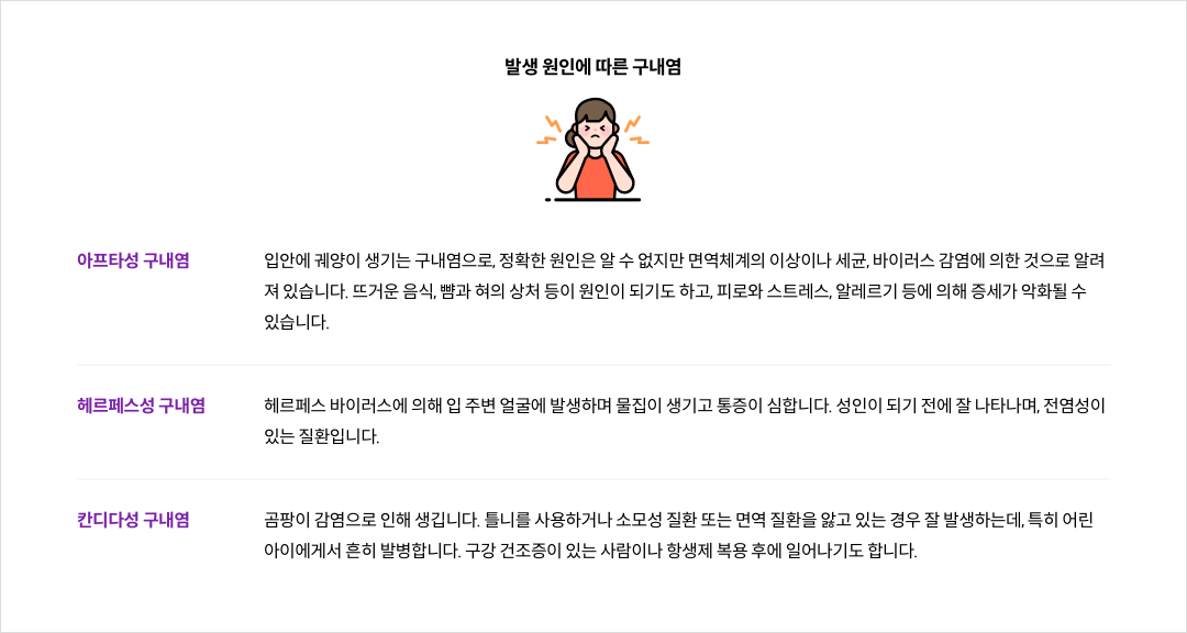 mgz_stomatitis_img2_pc.png 발생 원인에 따른 구내염