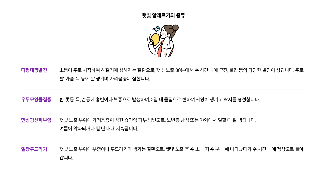 햇빛 알레르기의 종류